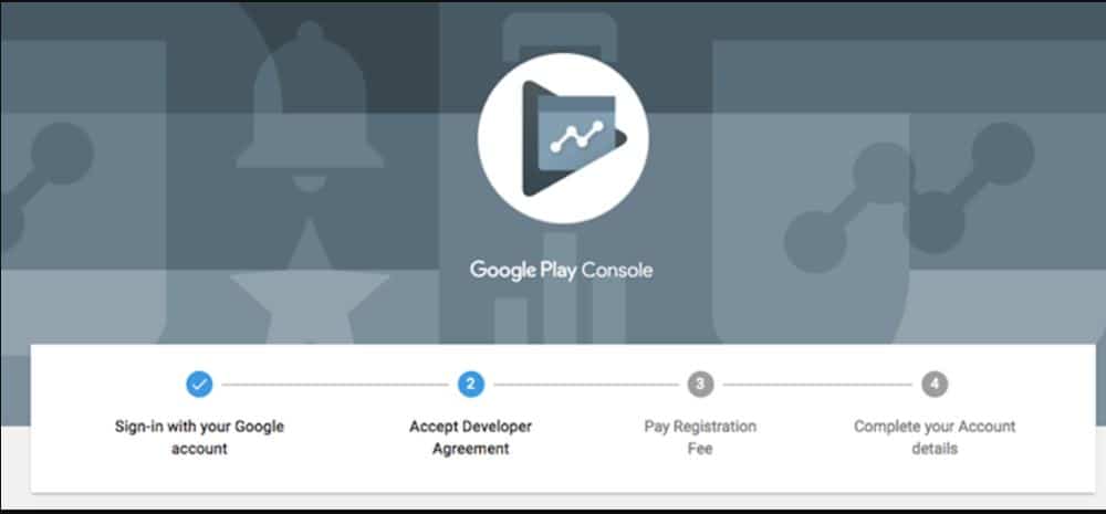 Kapanan Google Play Console Hesabı Açma